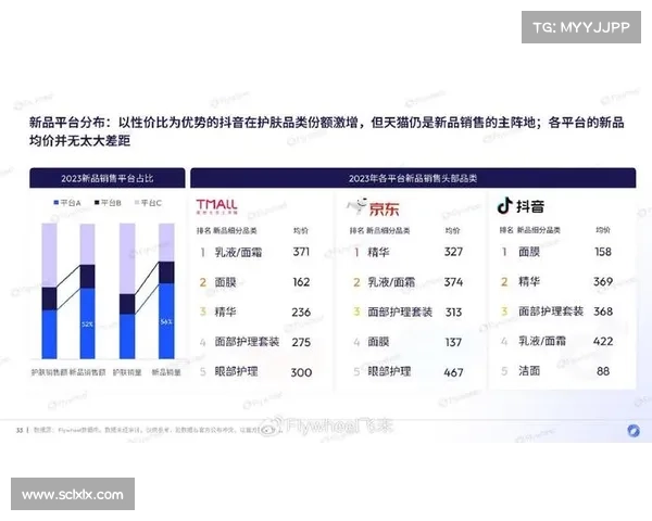 加拿大28PC预测技巧解析,助你掌握投注技巧与投注技巧走势趋势 加拿大28PC预测技巧解析,助你掌握投注技巧与投注技巧走势趋势